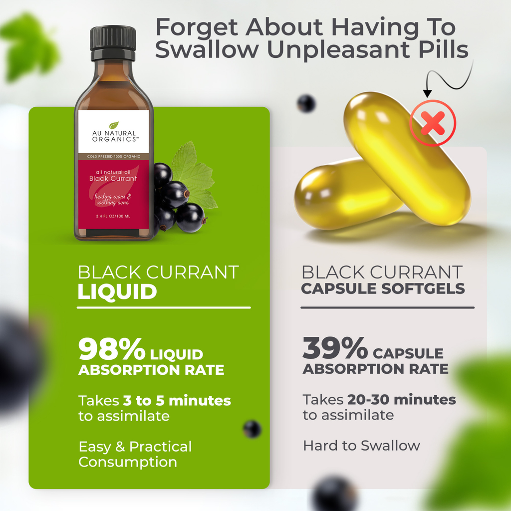 Au Natural Organics - Black Currant Seed Oil